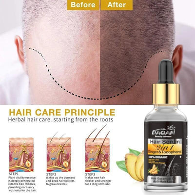 Dagian Anti-Hair Loss Serum (30ml) My Store